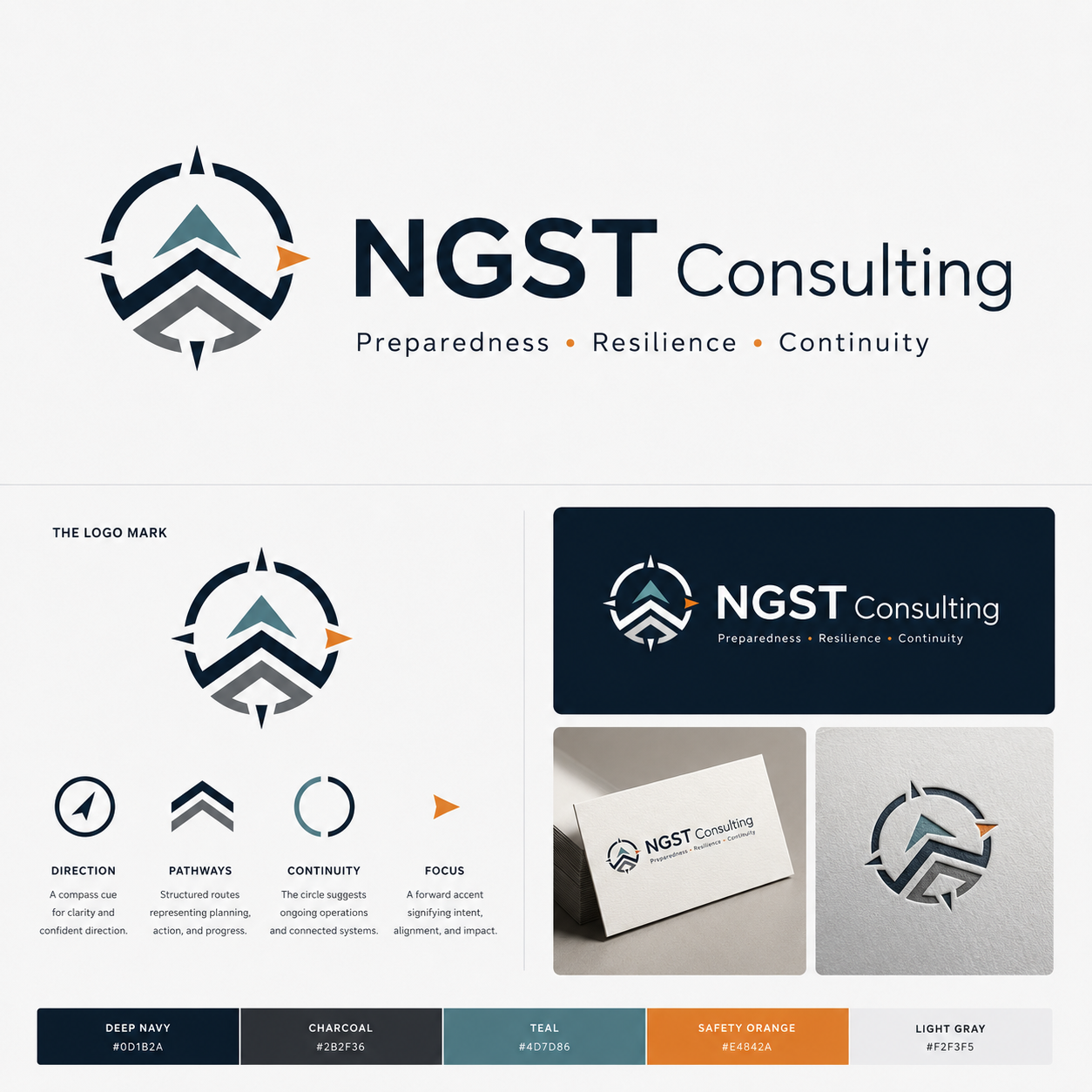 NGST Consulting — Preparedness, Resilience, Continuity